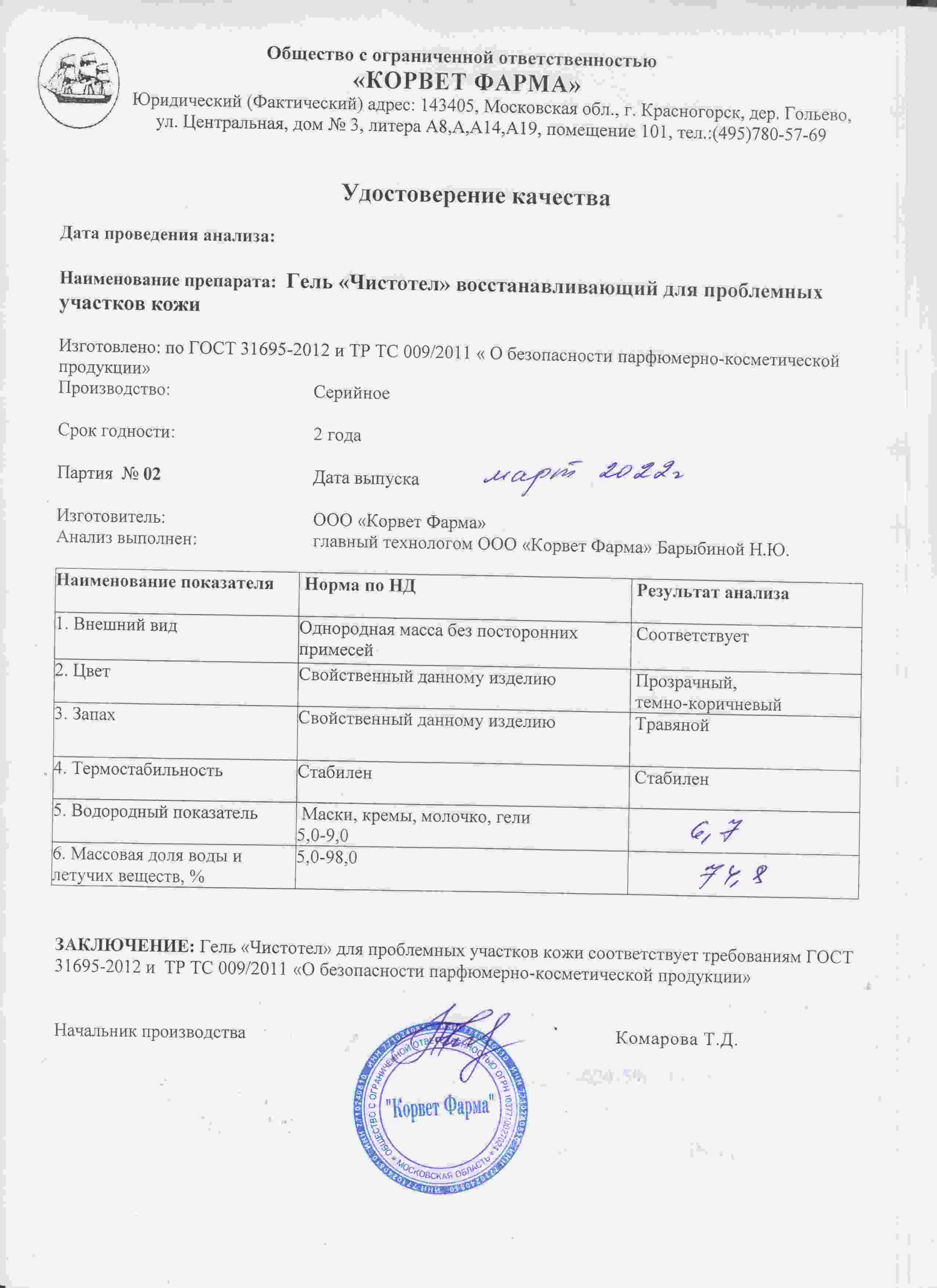 Паспорт №03202202